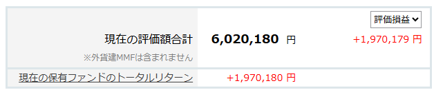 楽天証券の運用画面。評価額合計6,020,180円、保有ファンドのトータルリターン+1,970,180円と表示されている